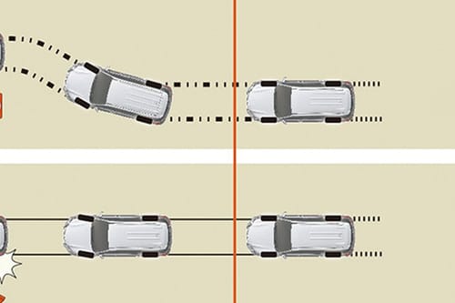 Top View of Fortuner