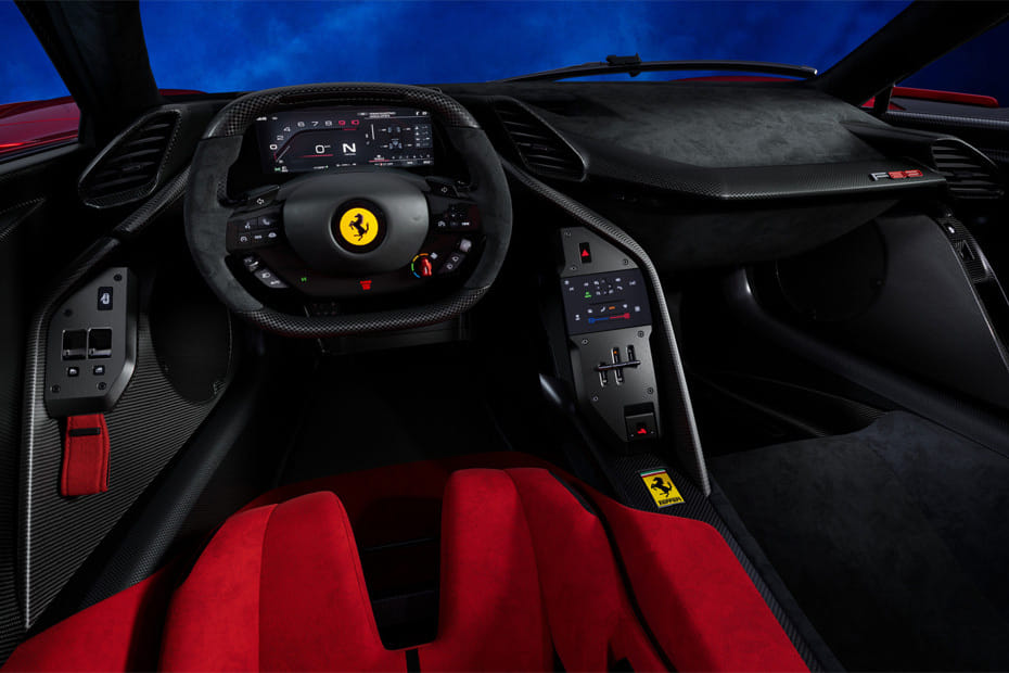 Dashboard View of F80