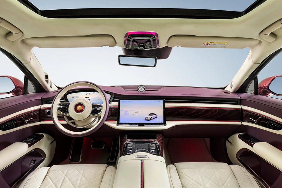 Dashboard View of Guoya