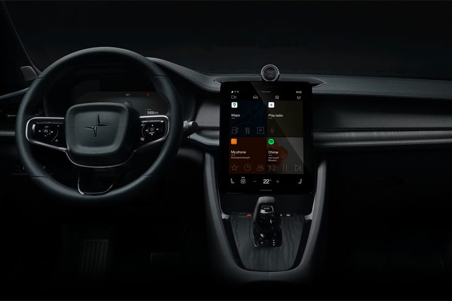 Dashboard View of 2