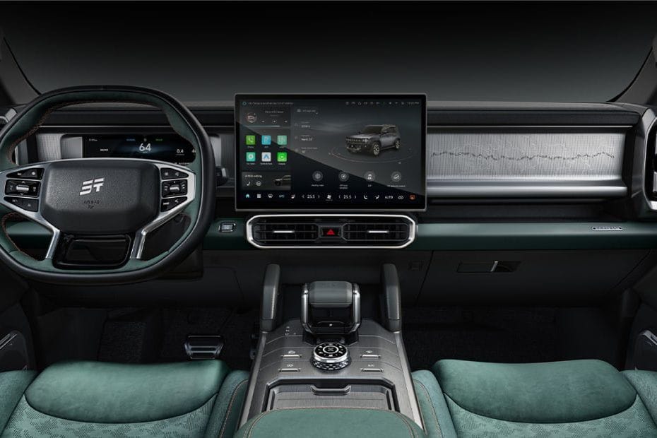 Dashboard View of T2