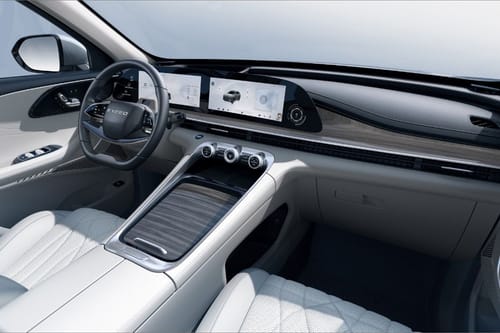 Dashboard View of RX