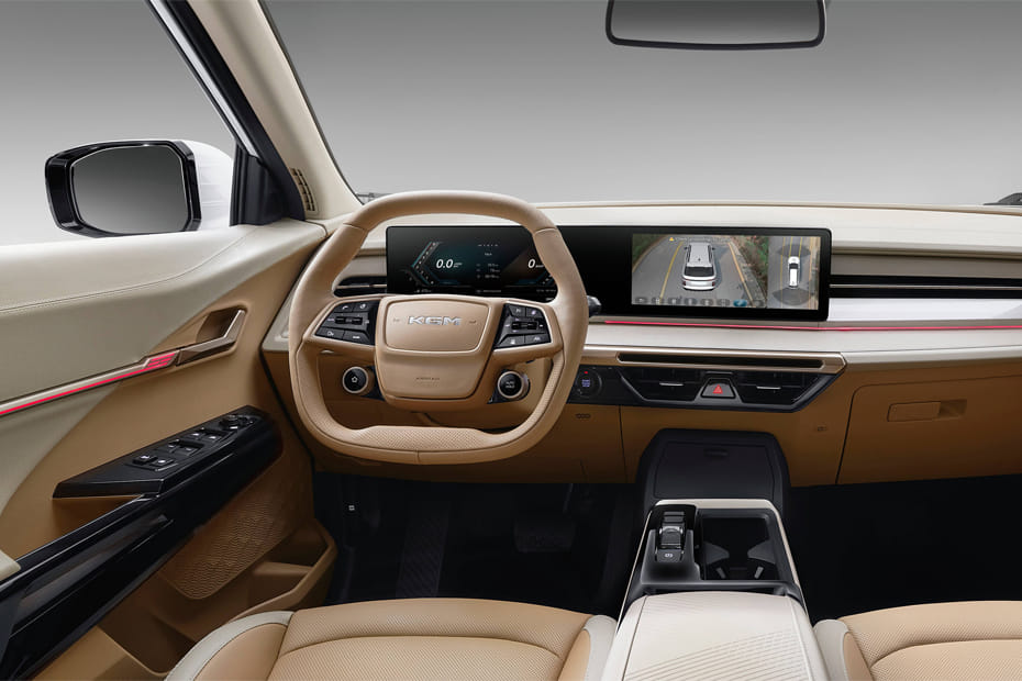 Dashboard View of Actyon