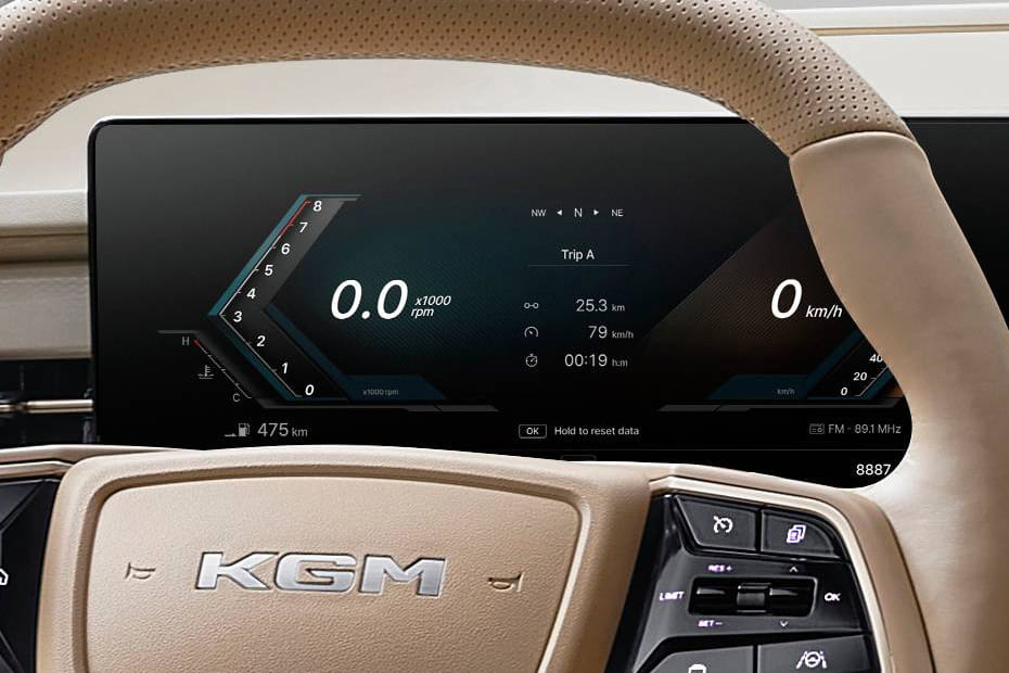 Actyon TachoMeter