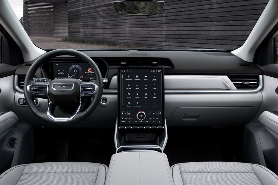 Dashboard View of تيرين