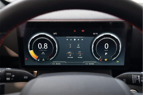 Grand Avenue Pro TachoMeter
