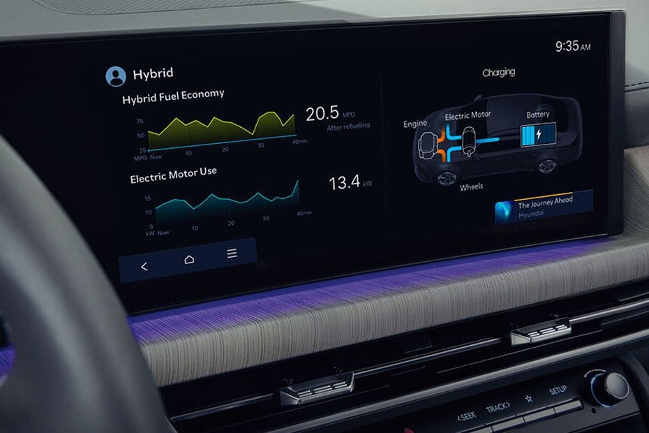 Stereo View of Sonata