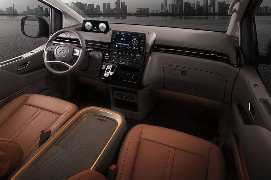 Dashboard View of Staria