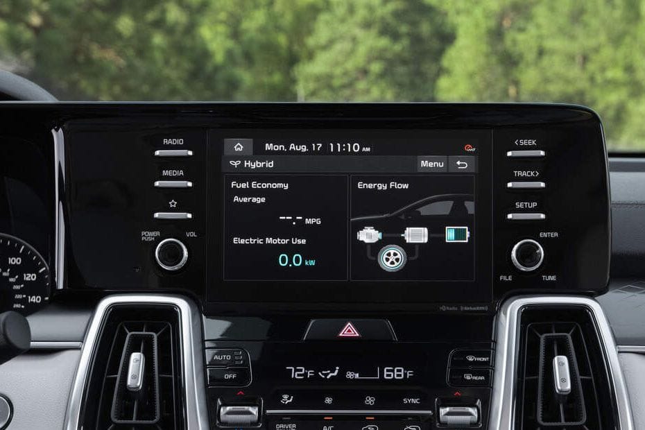 Stereo View of Sorento Hybrid