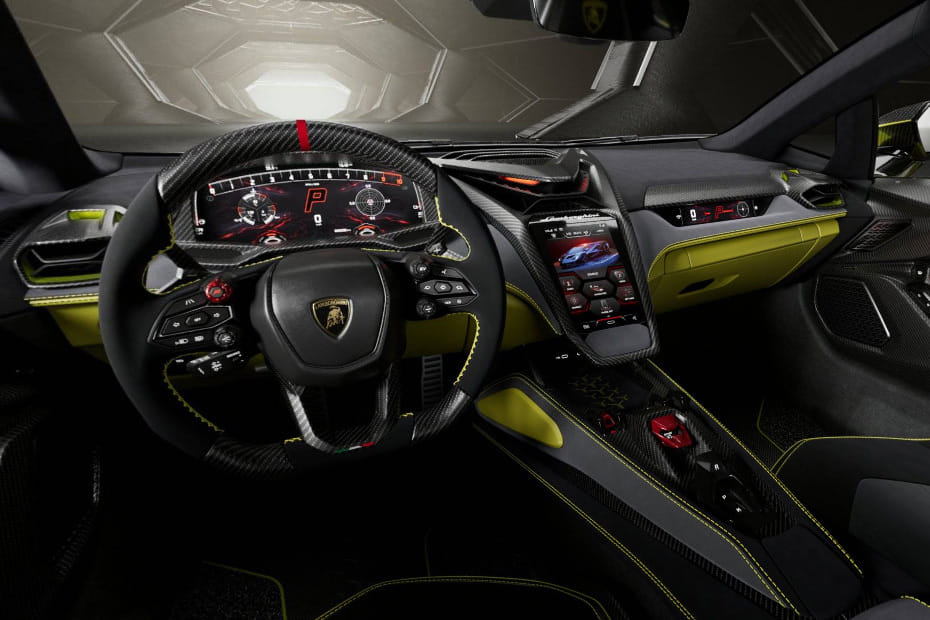 Dashboard View of Limited Series