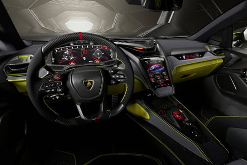 Dashboard View of Limited Series