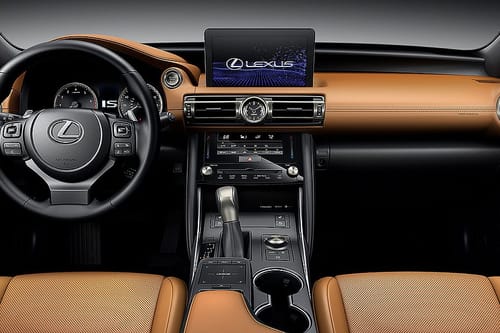 Dashboard View of IS