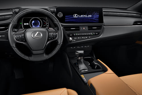 Dashboard View of ES