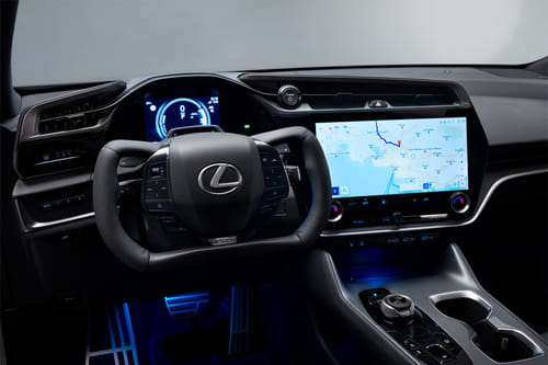 Dashboard View of RZ