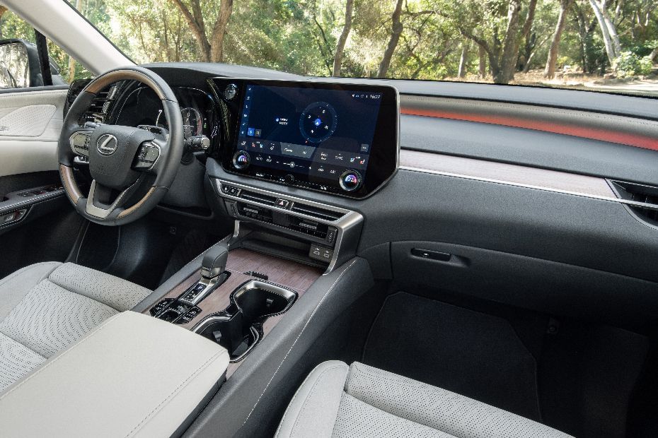 Dashboard View of RX