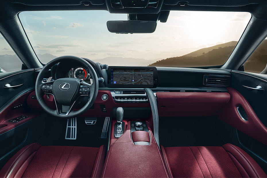 Dashboard View of LC 2026