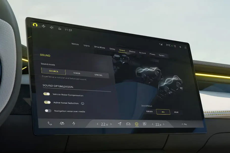 Stereo View of ELETRE