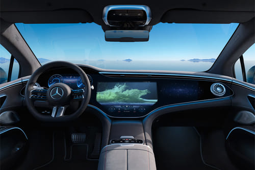 Dashboard View of إيه إم جي إي كيو إس