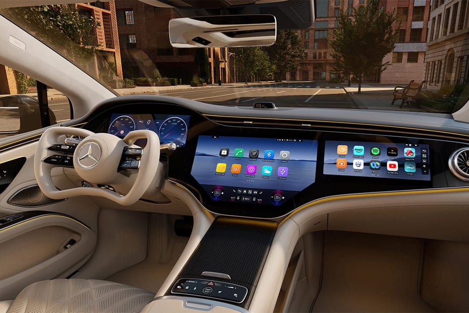 Dashboard View of EQS 2027