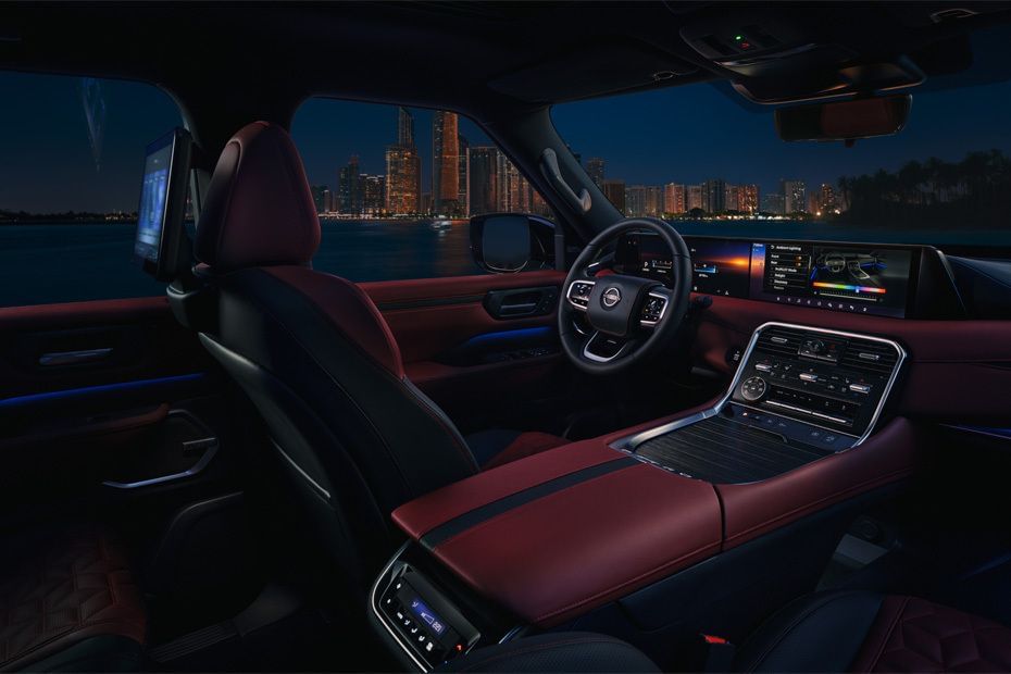 Dashboard View of Patrol