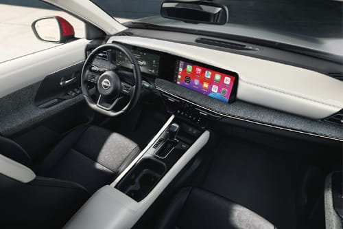 Dashboard View of Kicks