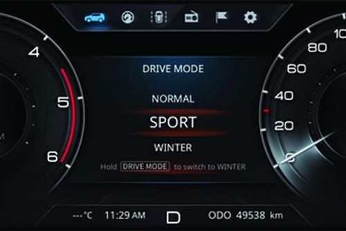 توريس TachoMeter