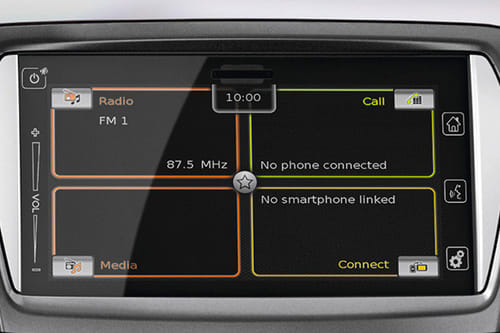 Ciaz touch screen