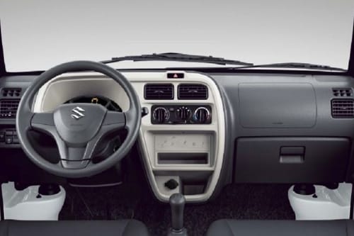 Dashboard View of إيكو