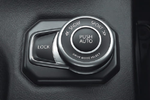 Center Controls of Suzuki Across