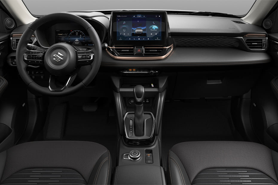 Dashboard View of Across