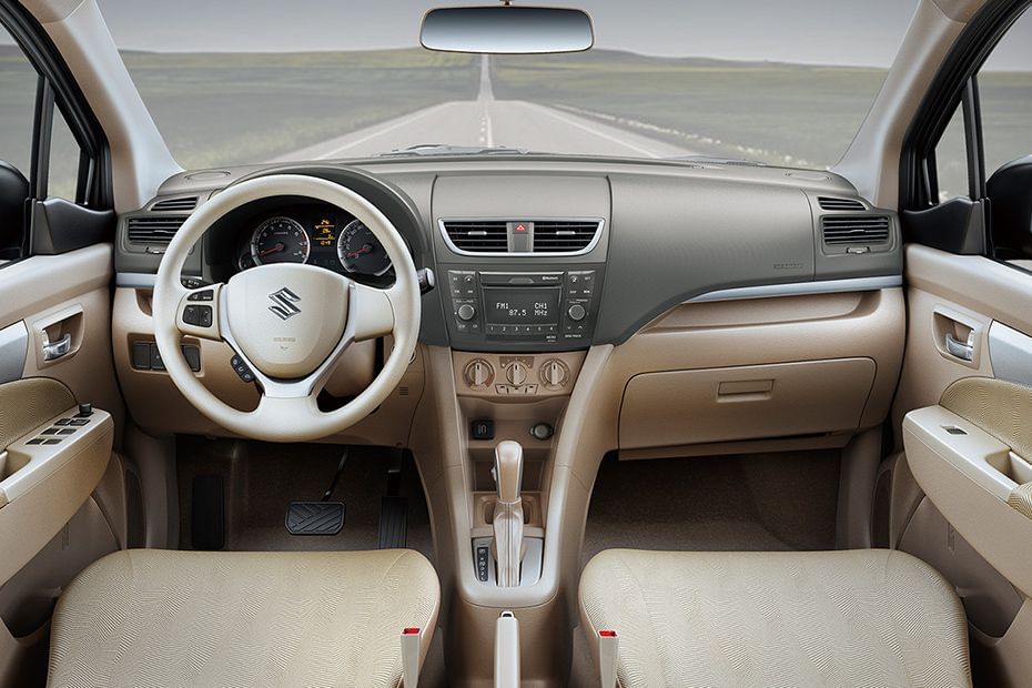 Dashboard View of ارتيجا