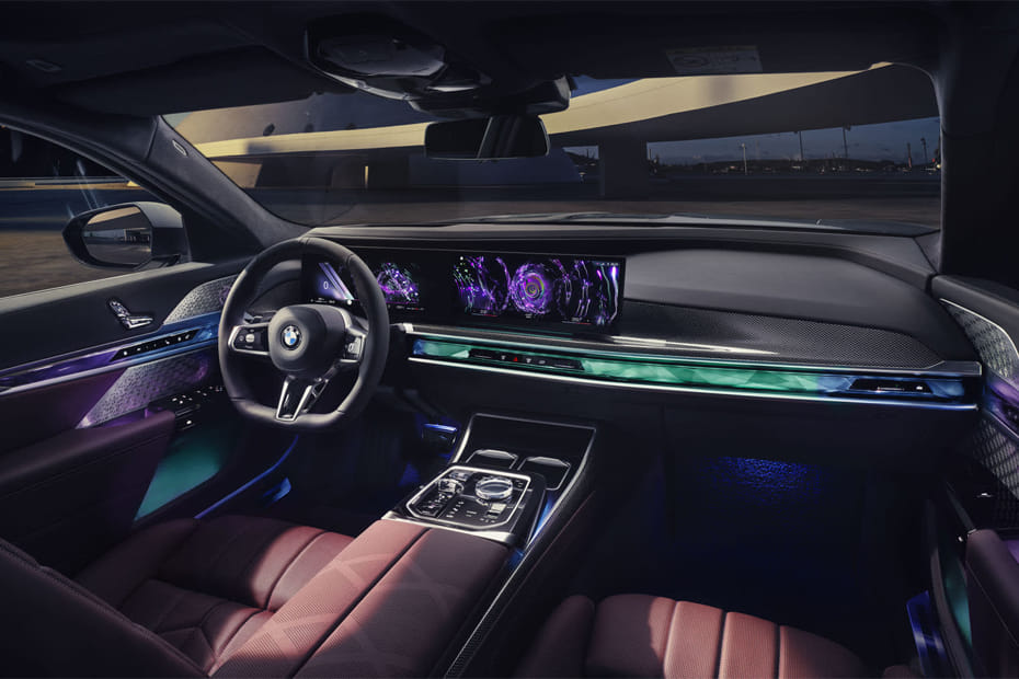 Dashboard View of الفئة 7 في العربيةالسعودية