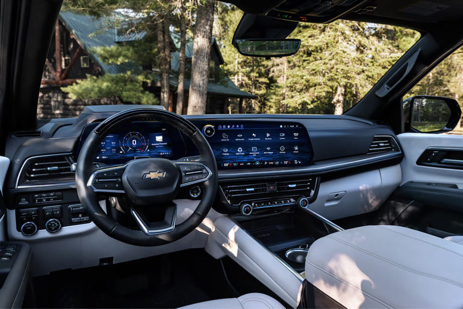 Dashboard View of سوبربان