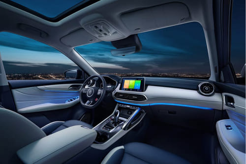 Dashboard View of إتش إس بي إتش إي في