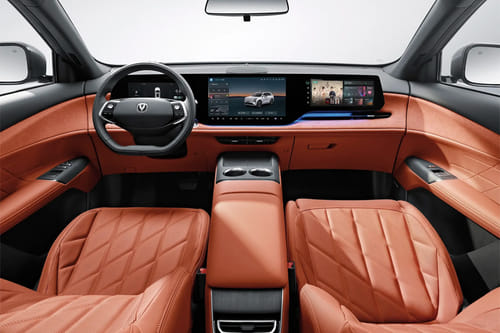 Dashboard View of سي اس 75 بلس