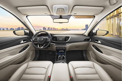 Dashboard View of GA4