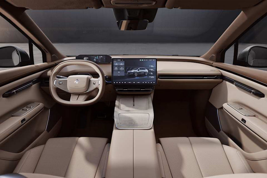 Dashboard View of Hyptec HT