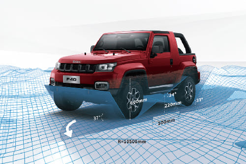 BAIC BJ40 F Dimension Side View