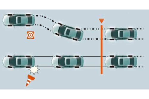 Toyota Corolla Dimension Side View