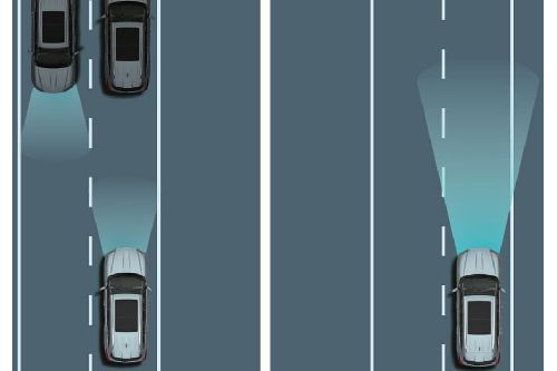 Toyota Highlander Front Angle High View