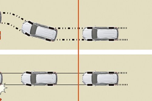 Top View of Fortuner