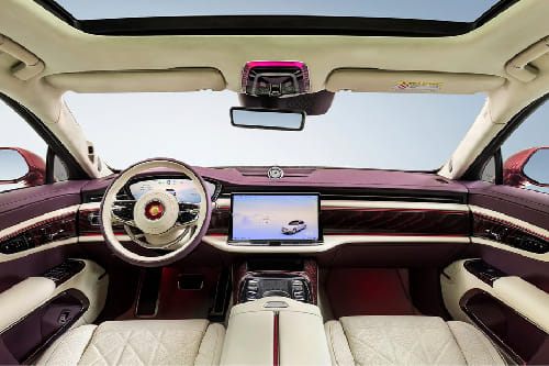 Dashboard View of Guoya