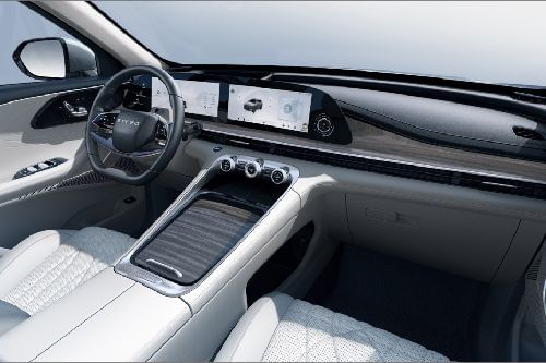 Dashboard View of RX