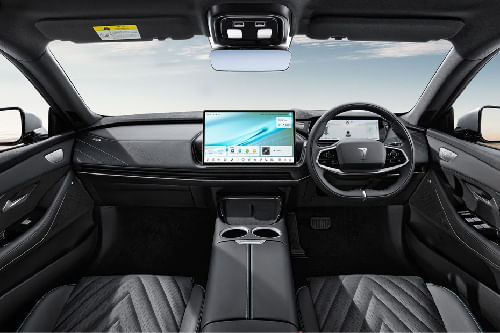 Dashboard View of L07