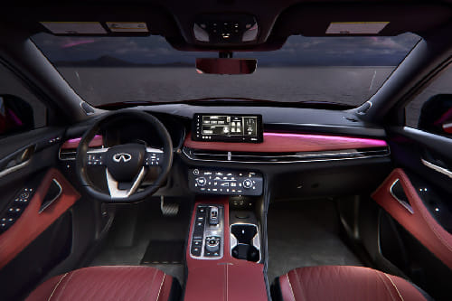 Dashboard View