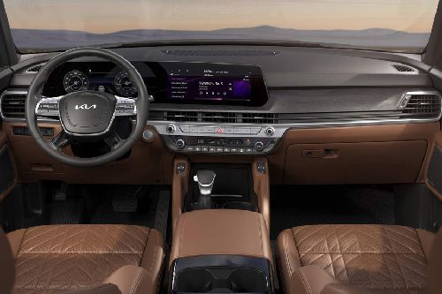 Dashboard View of تيلورايد