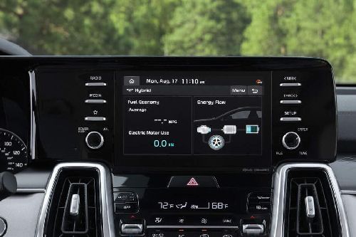 Stereo View of Sorento Hybrid