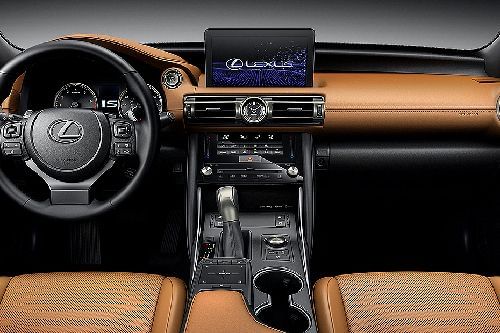 Dashboard View of IS