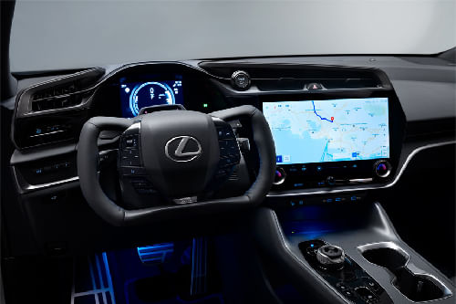 Dashboard View of آر زد