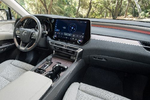 Dashboard View of RX